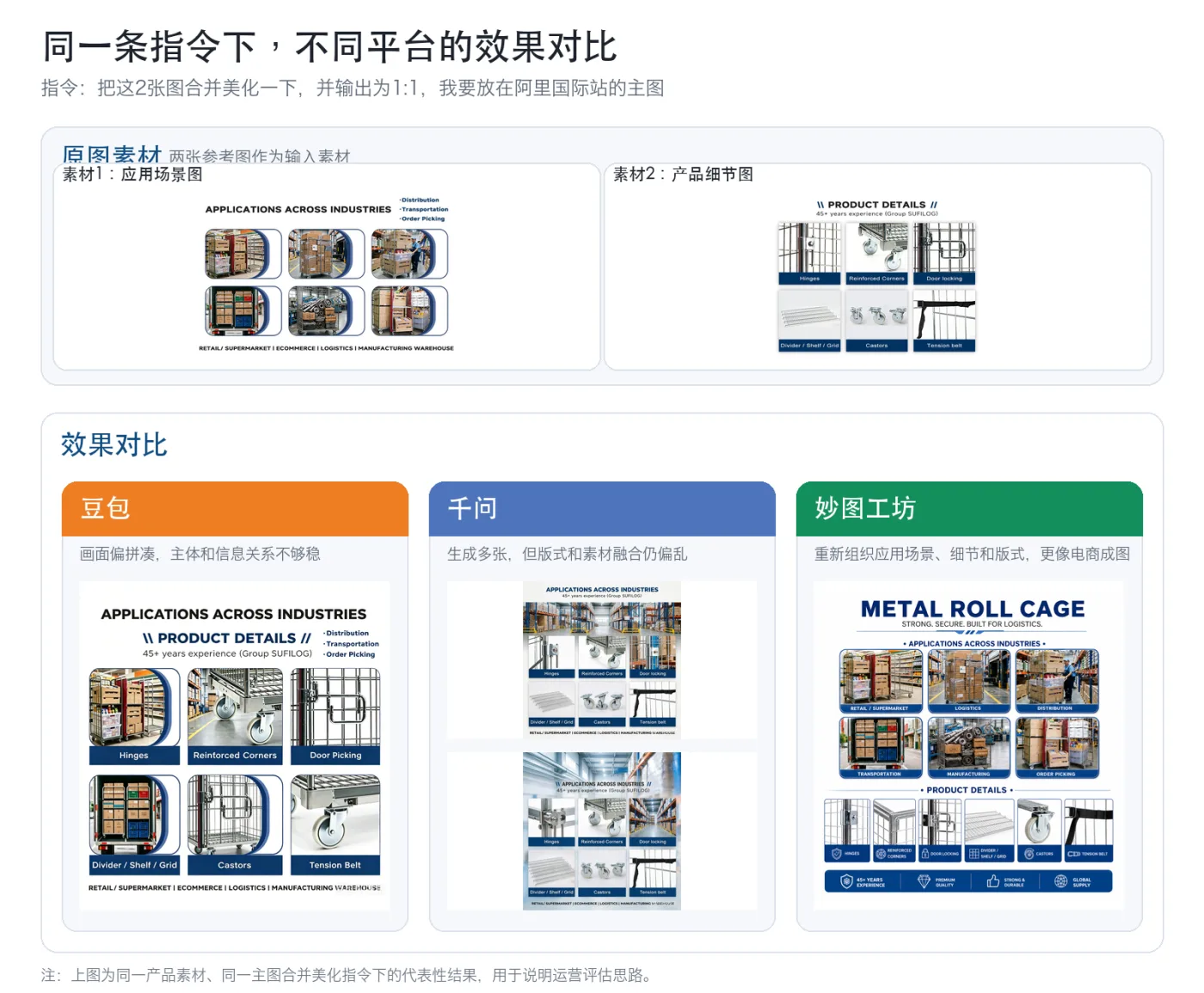 同一指令下豆包、千问、妙图工坊效果对比